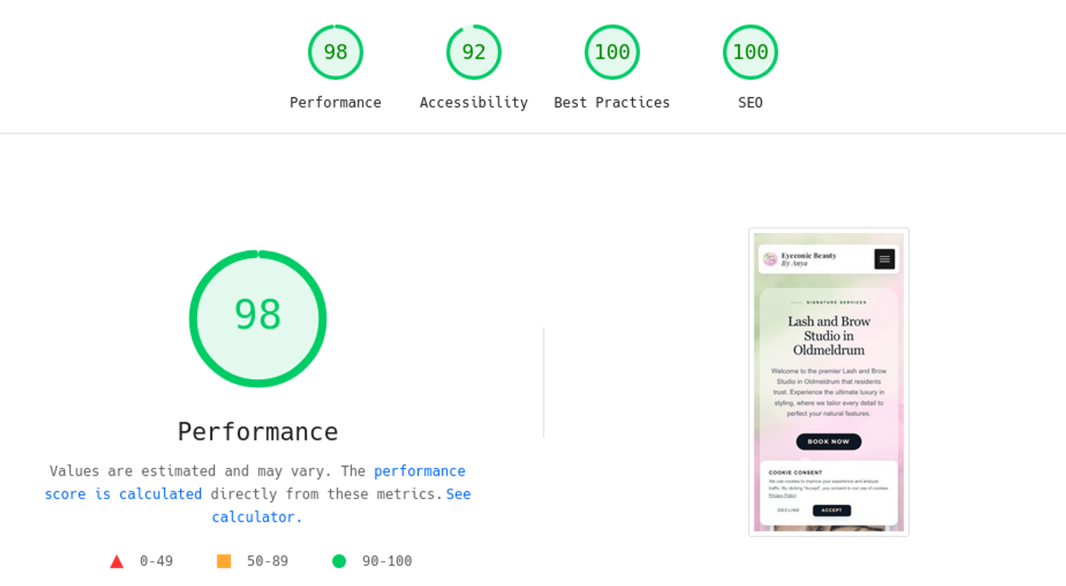 Page speed test results showing perfect scores